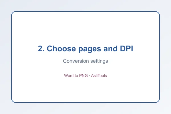 Choosing page selection and DPI settings for Word to PNG conversion